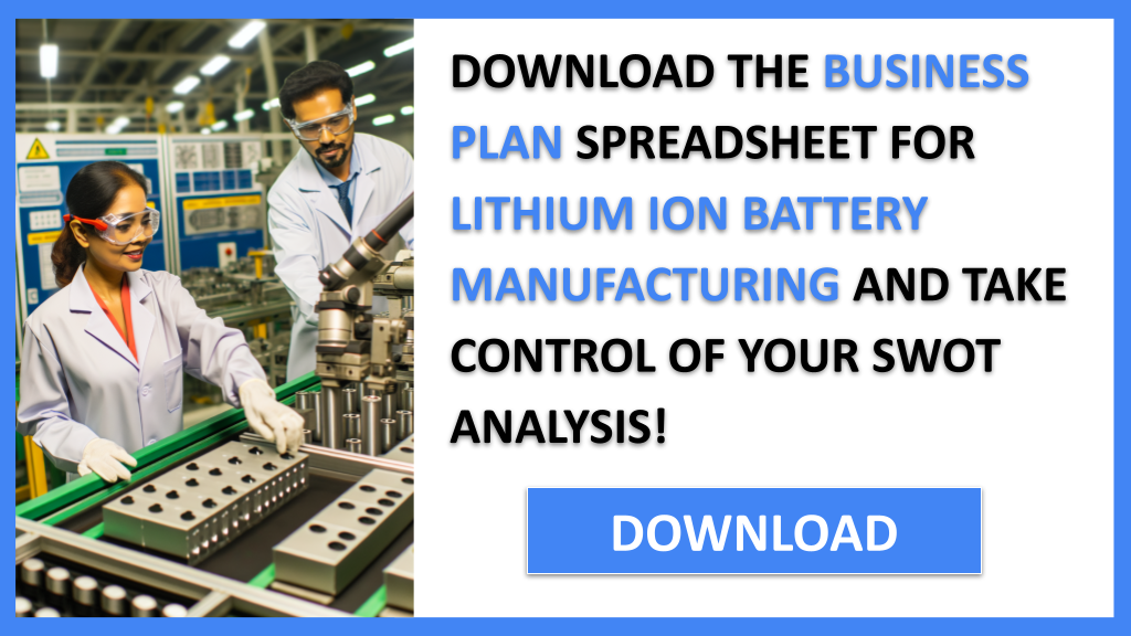 LITHIUM ION BATTERY MANUFACTURING and SWOT-LITHIUM ION BATTERY MANUFACTURING-CTA-3