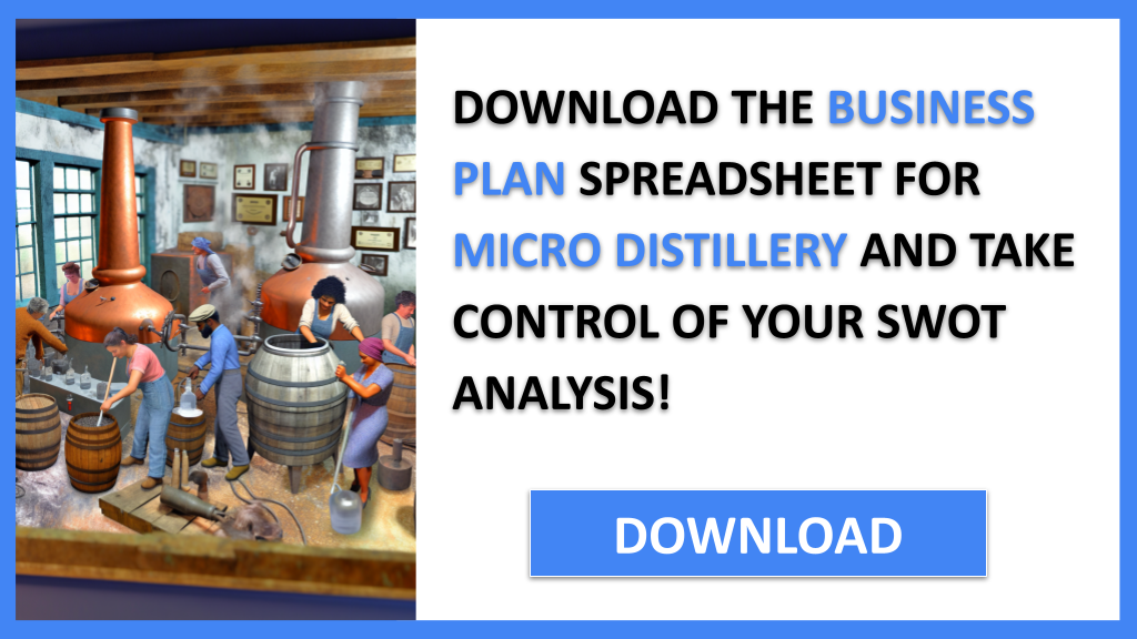 MICRO DISTILLERY and SWOT-MICRO DISTILLERY-CTA-3