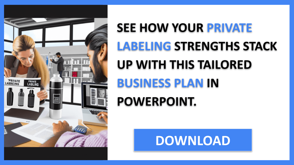 PRIVATE LABELING and SWOT-PRIVATE LABELING-CTA-2