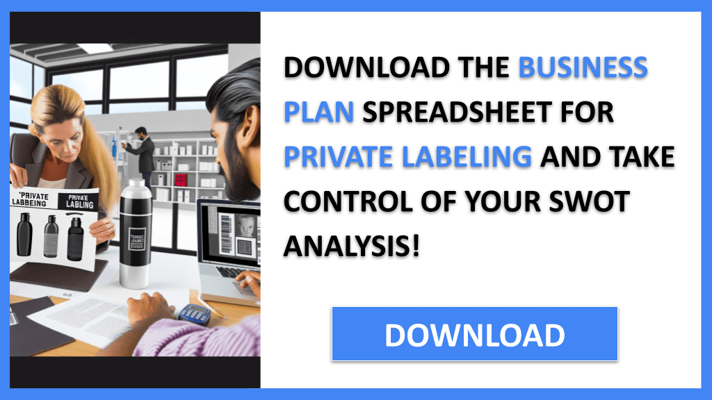 PRIVATE LABELING and SWOT-PRIVATE LABELING-CTA-3