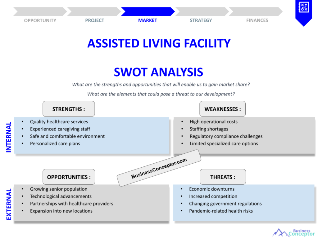 ASSISTED LIVING FACILITY
