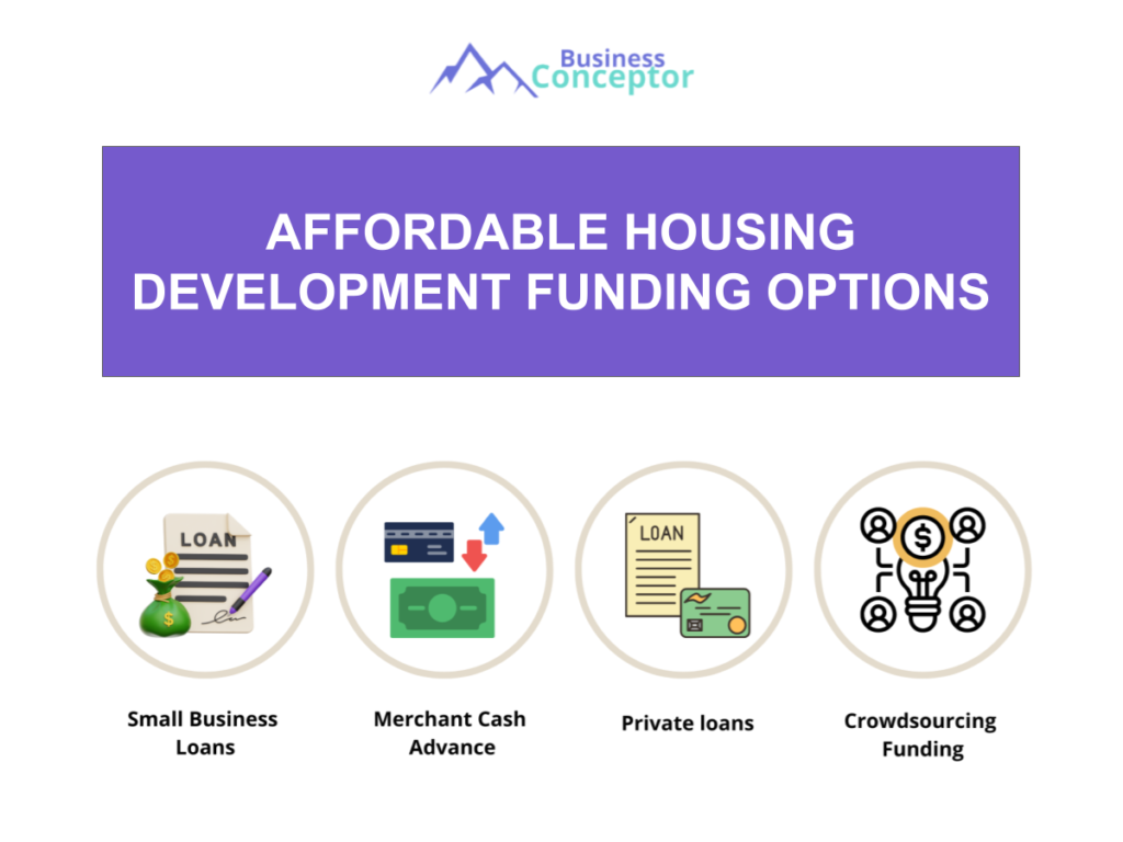 Cover FUNDING OPTIONS for Affordable Housing Development