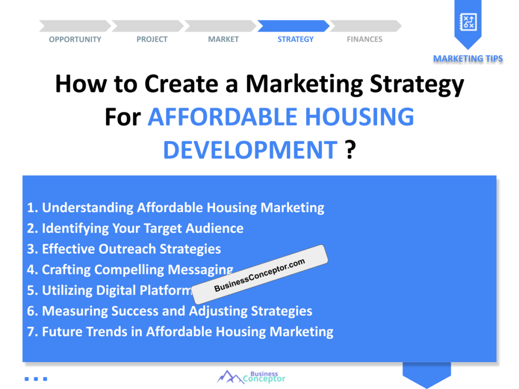 Cover MARKETING PLAN for Affordable Housing Development