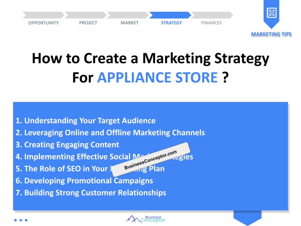 Cover MARKETING PLAN for Appliance Store