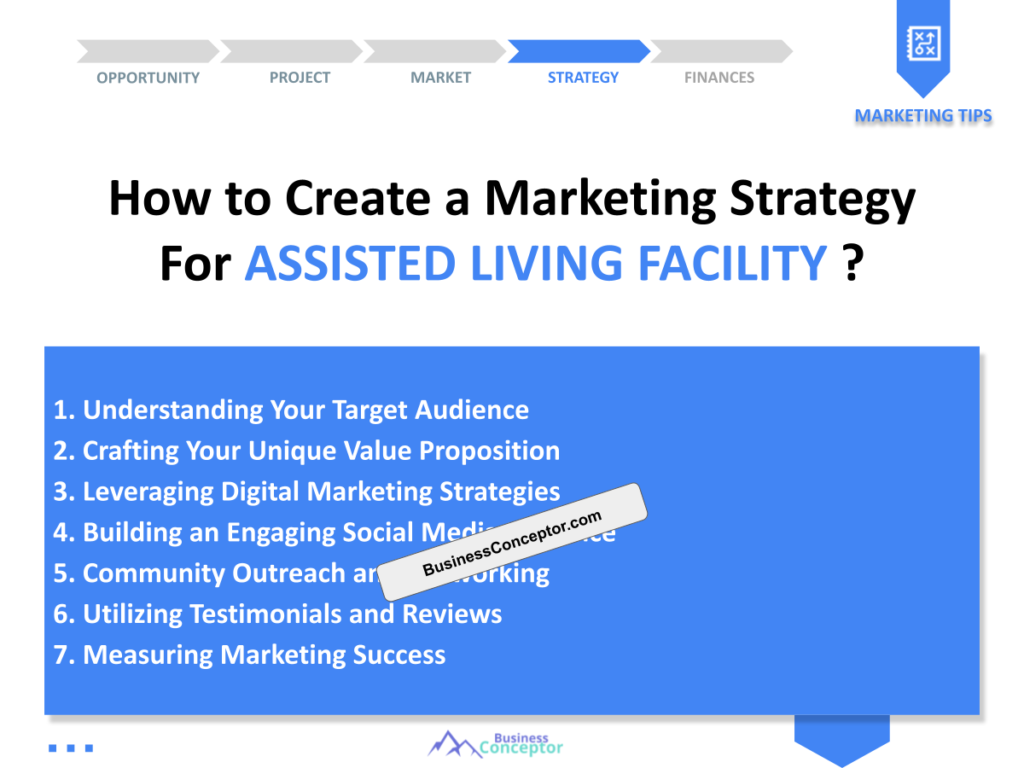 Cover MARKETING PLAN for Assisted Living Facility