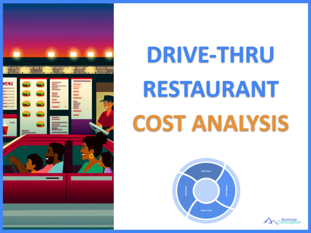 Cover COST ANALYSIS for Drive-Thru Restaurant