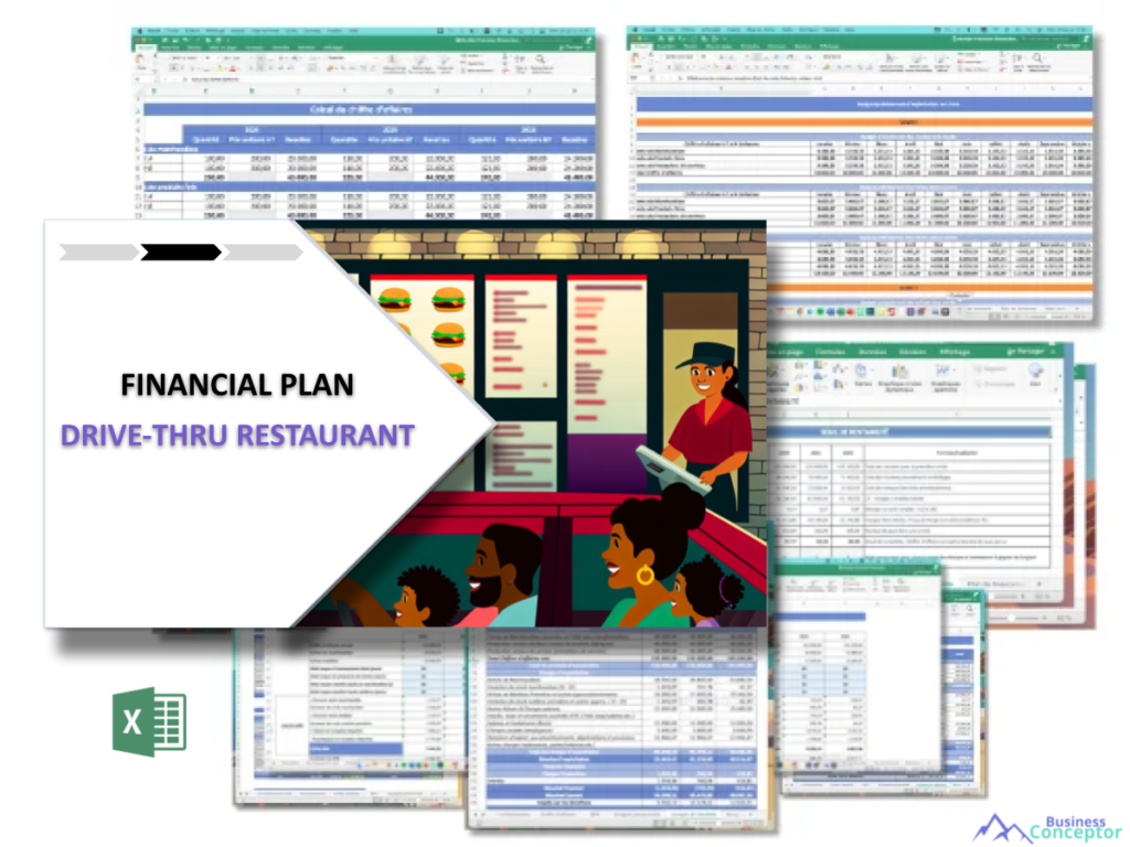 Cover Financial plan for Drive-Thru Restaurant