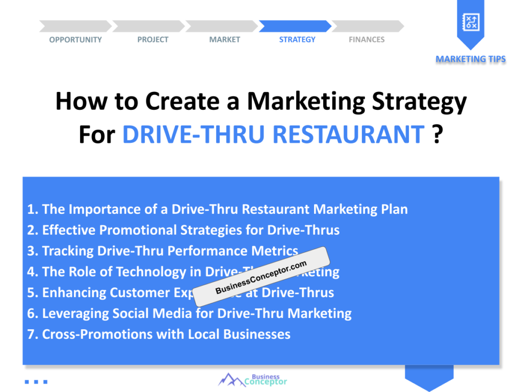 Cover MARKETING PLAN for Drive-Thru Restaurant