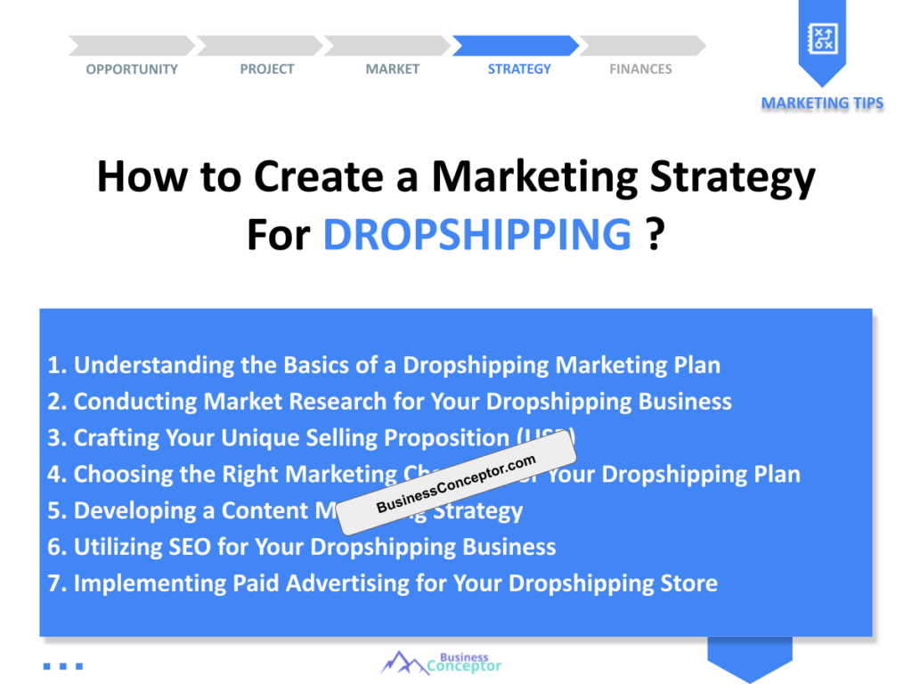 Cover MARKETING PLAN for Dropshipping
