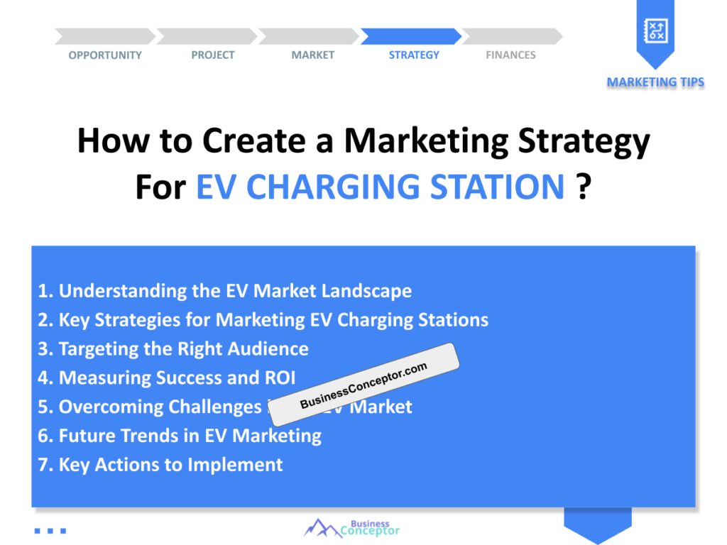 Cover MARKETING PLAN for Ev Charging Station