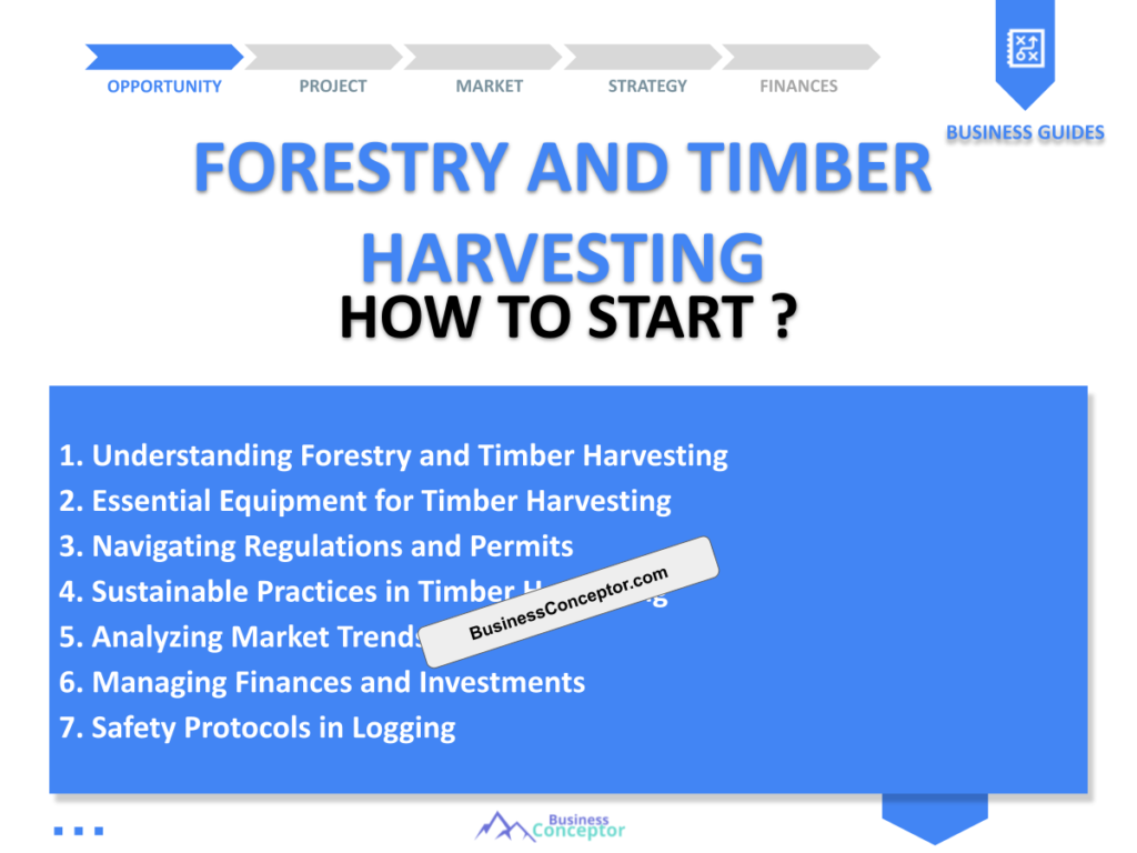 Cover COMPLETE GUIDE for Forestry And Timber Harvesting