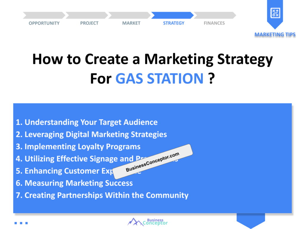 Cover MARKETING PLAN for Gas Station