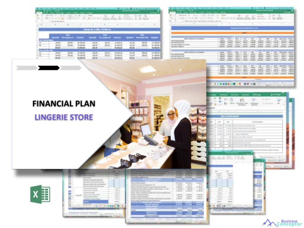 Cover Financial plan for Lingerie Store