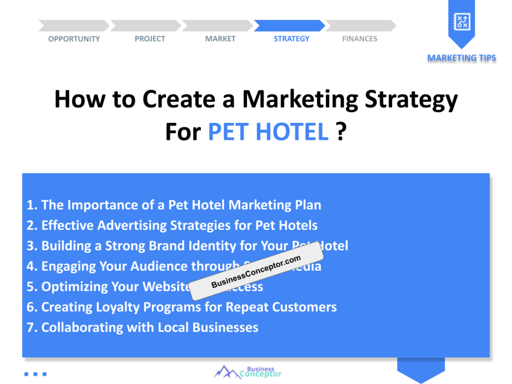Cover MARKETING PLAN for Pet Hotel
