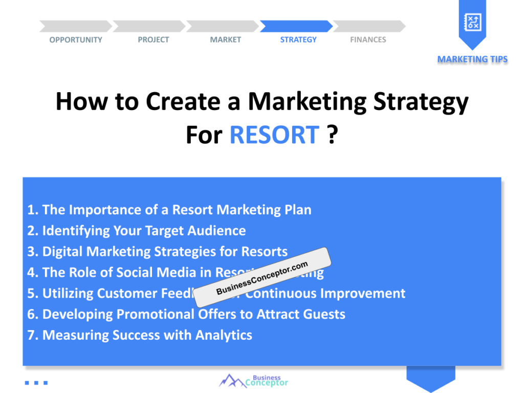 Cover MARKETING PLAN for Resort