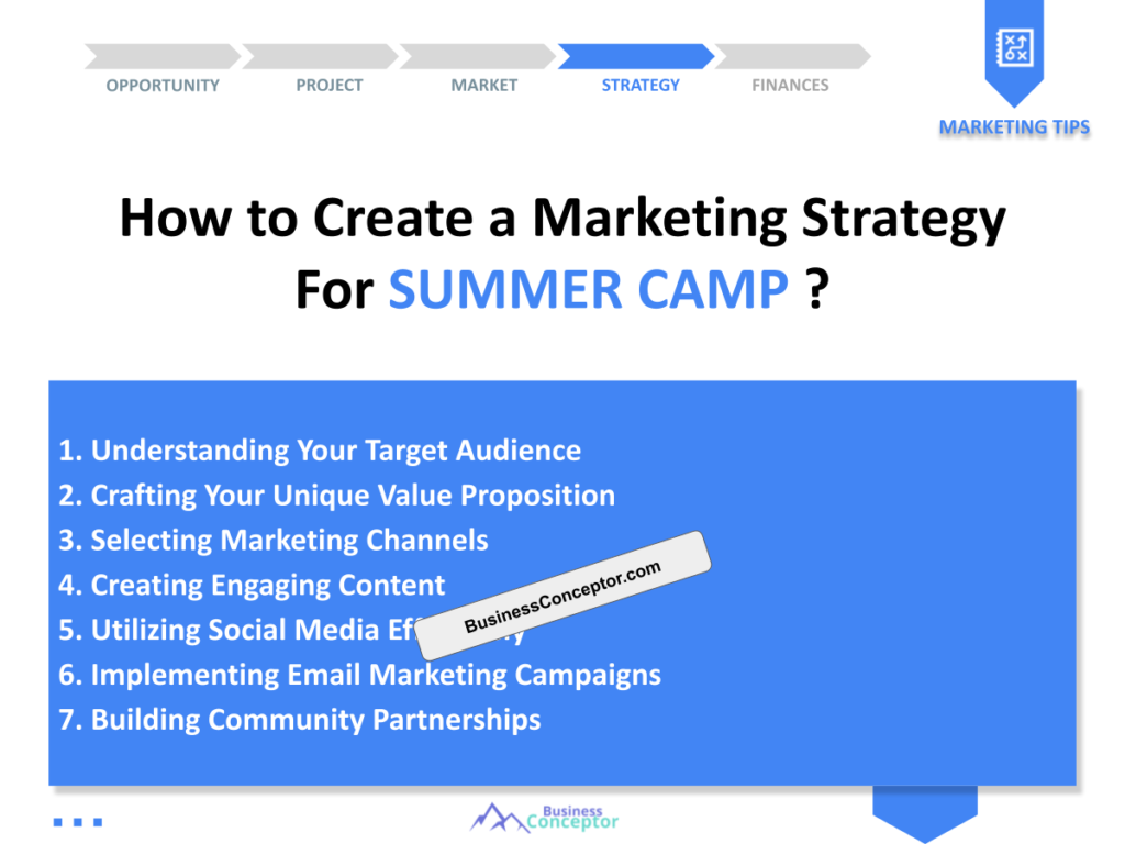 Cover MARKETING PLAN for Summer Camp