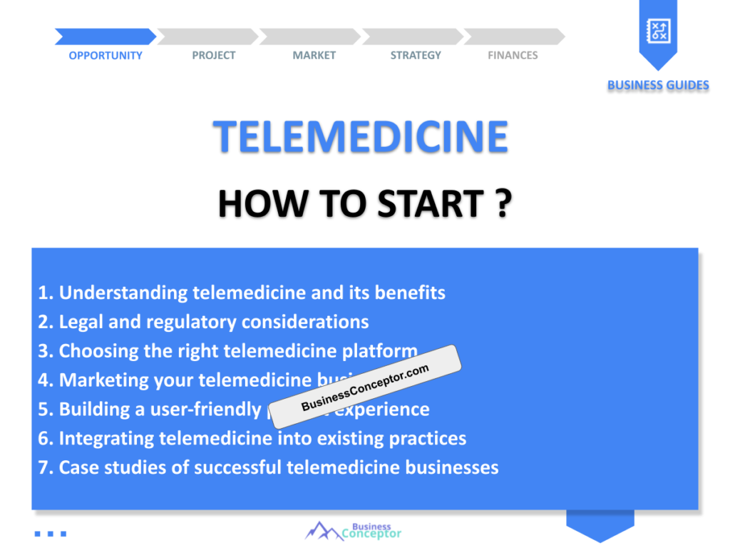 Cover COMPLETE GUIDE for Telemedicine
