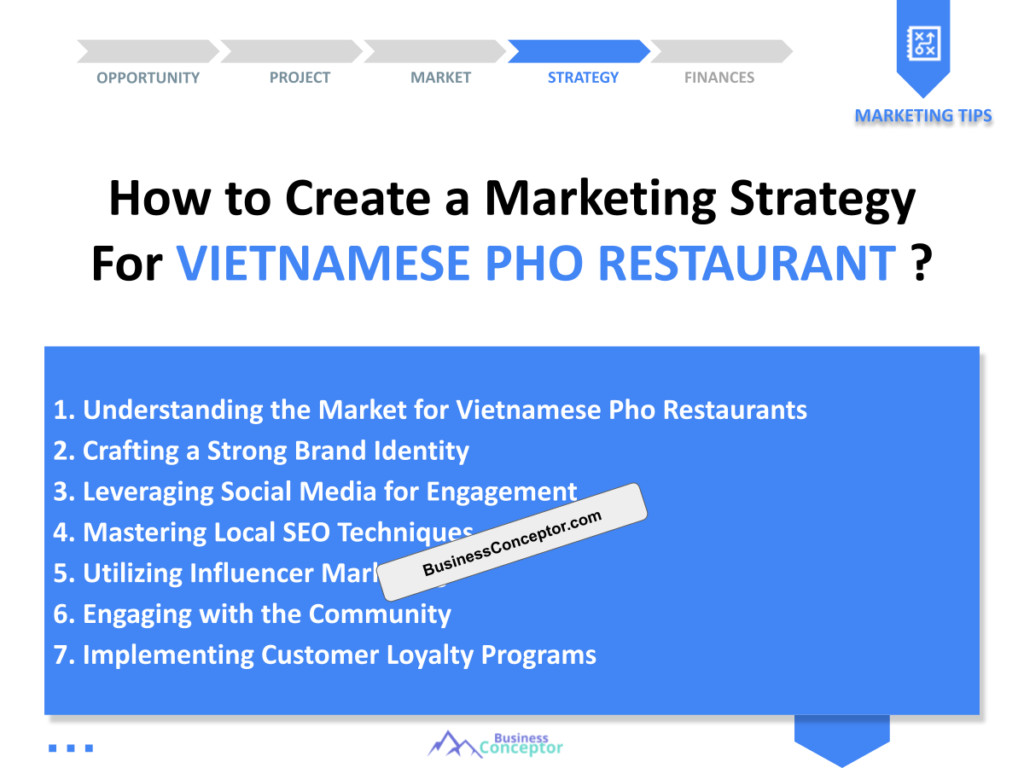 Cover MARKETING PLAN for Vietnamese Pho Restaurant