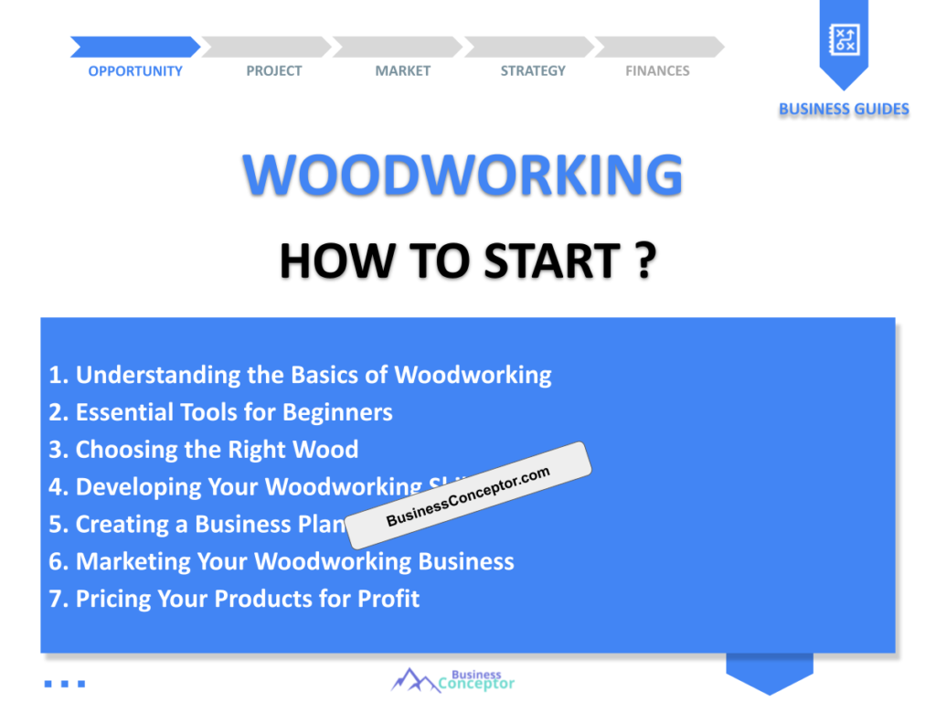 Cover COMPLETE GUIDE for Woodworking