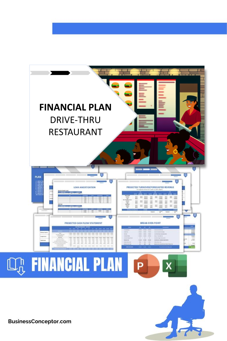 Drive-Thru Restaurant Growth Strategy FOR DRIVE-THRU RESTAURANT-3