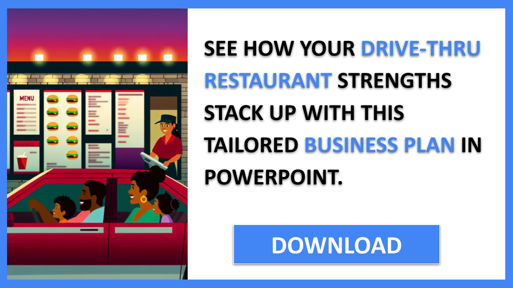 DRIVE-THRU RESTAURANT and SWOT-DRIVE-THRU RESTAURANT-CTA-2