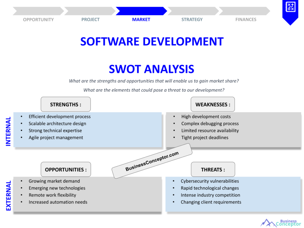 SOFTWARE DEVELOPMENT