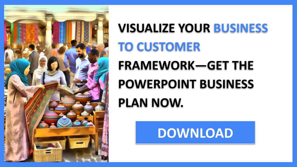 Business To Customer Business Model Canvas FOR BUSINESS TO CUSTOMER-6