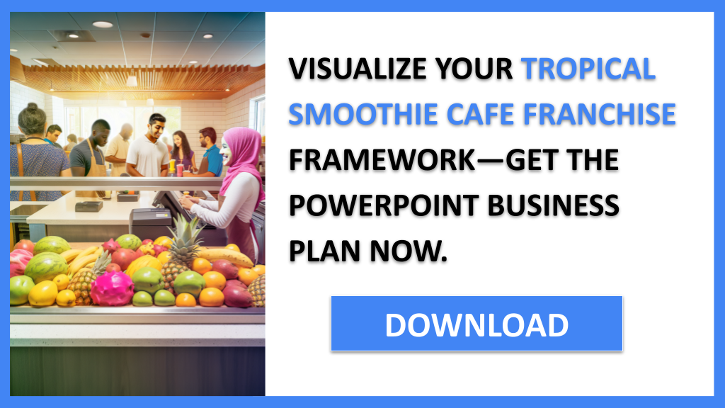 Tropical Smoothie Cafe Franchise Business Model Canvas FOR TROPICAL SMOOTHIE CAFE FRANCHISE-6