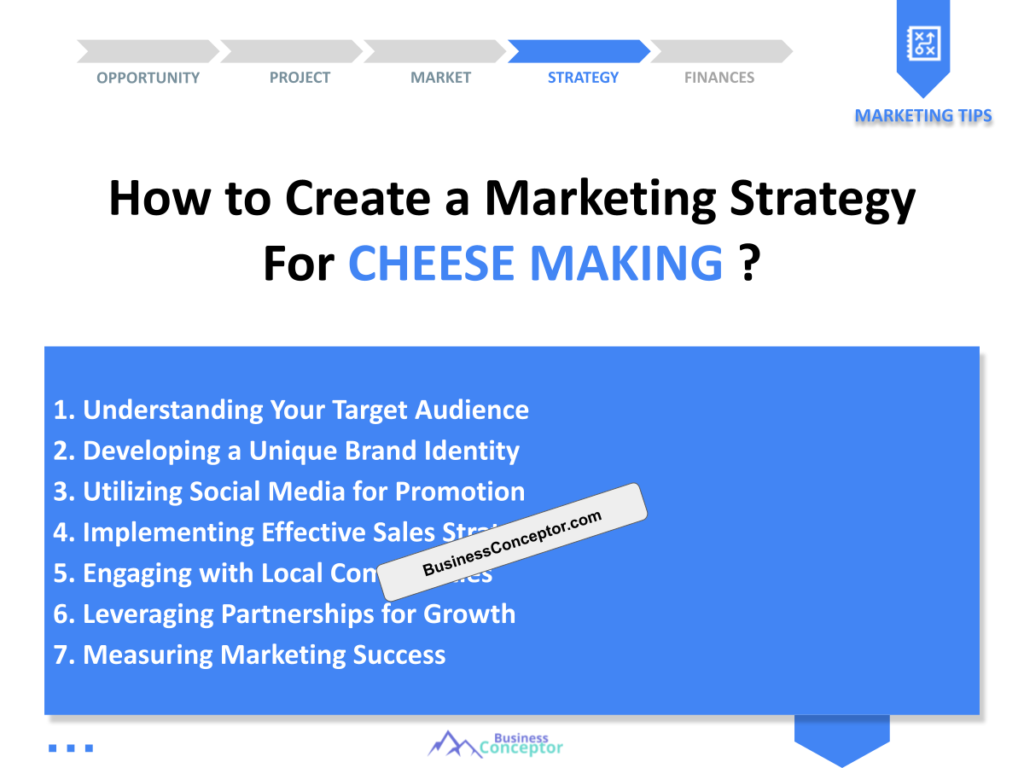 Cover MARKETING PLAN for Cheese Making