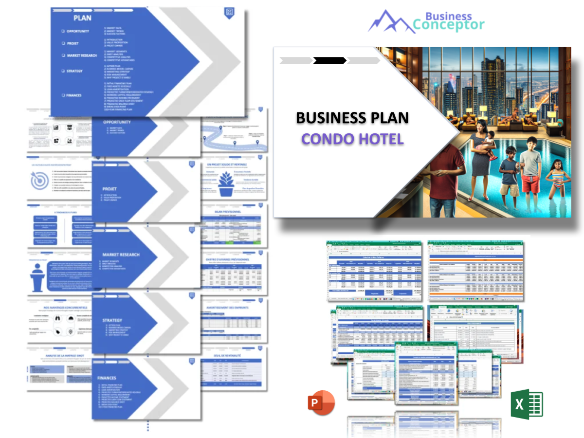 Writing a Business Plan for Your Condo Hotel: Template Included ...