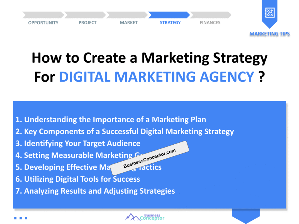 Cover MARKETING PLAN for Digital Marketing Agency