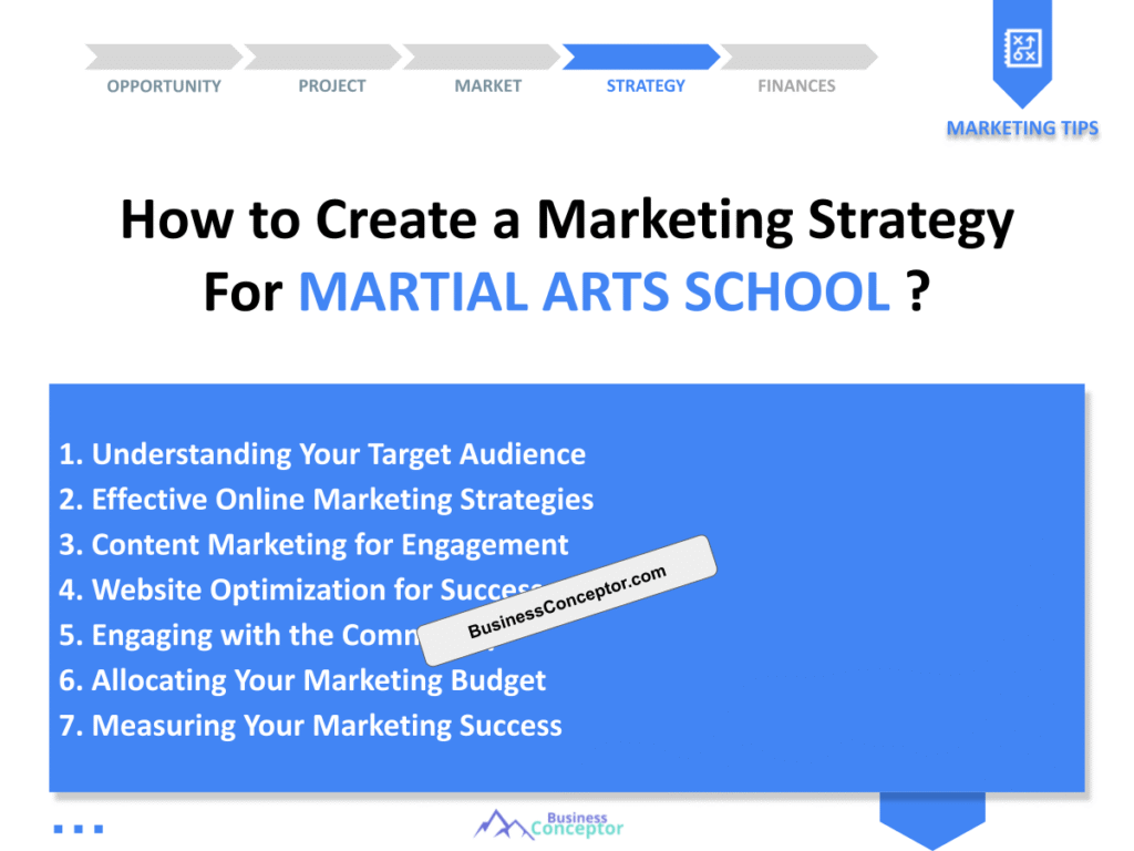 Cover MARKETING PLAN for Martial Arts School
