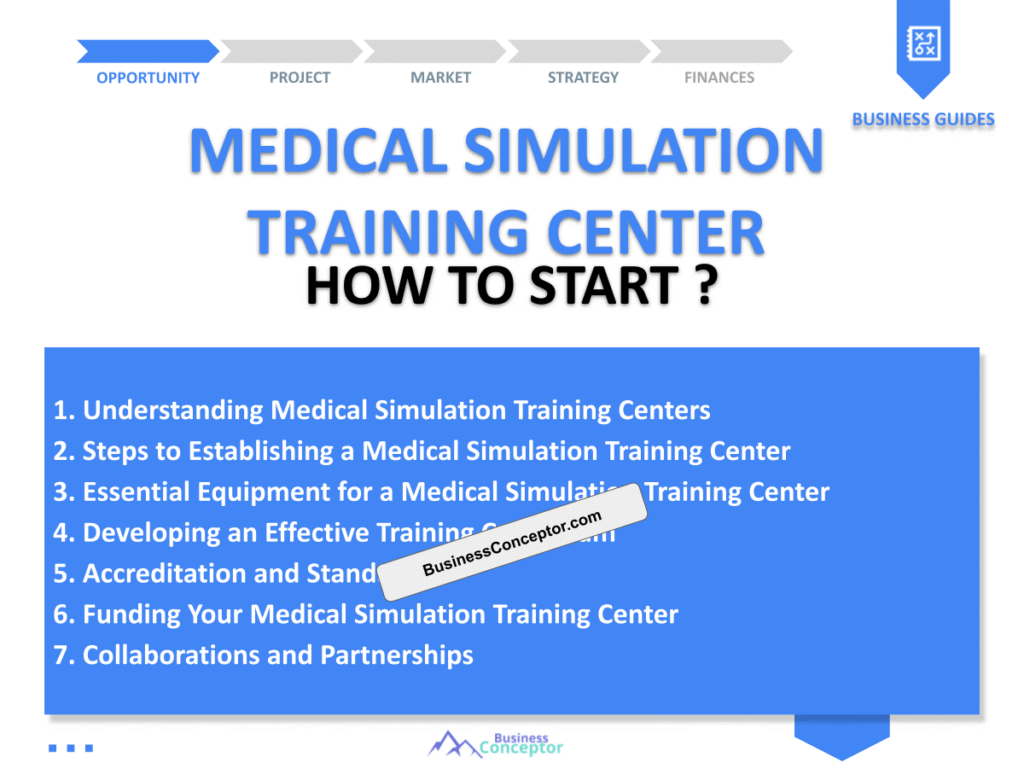 Cover COMPLETE GUIDE for Medical Simulation Training Center