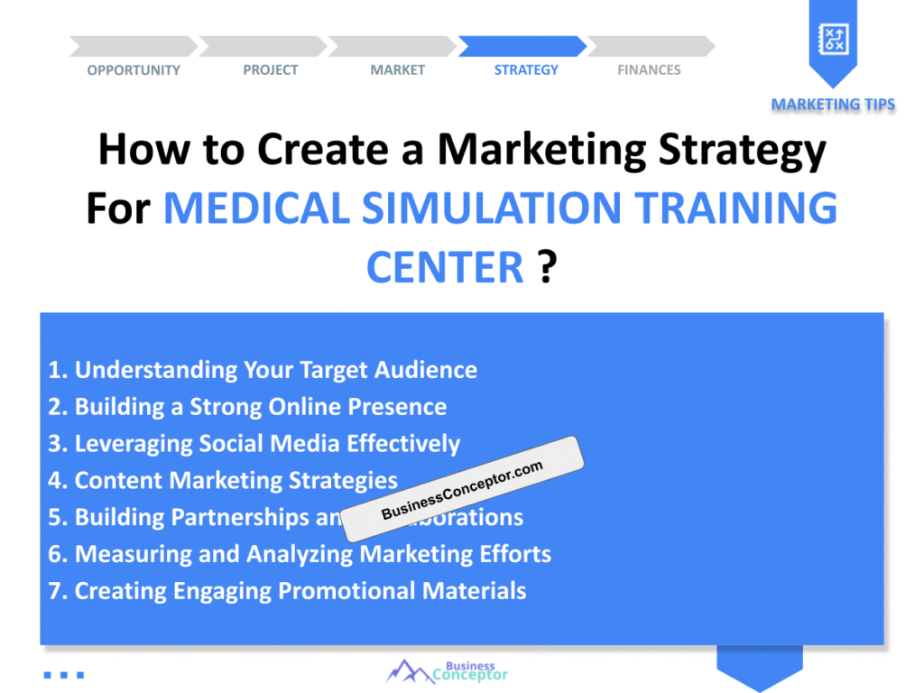 Cover MARKETING PLAN for Medical Simulation Training Center