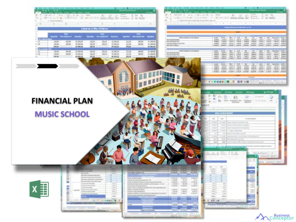 Cover Financial plan for Music School