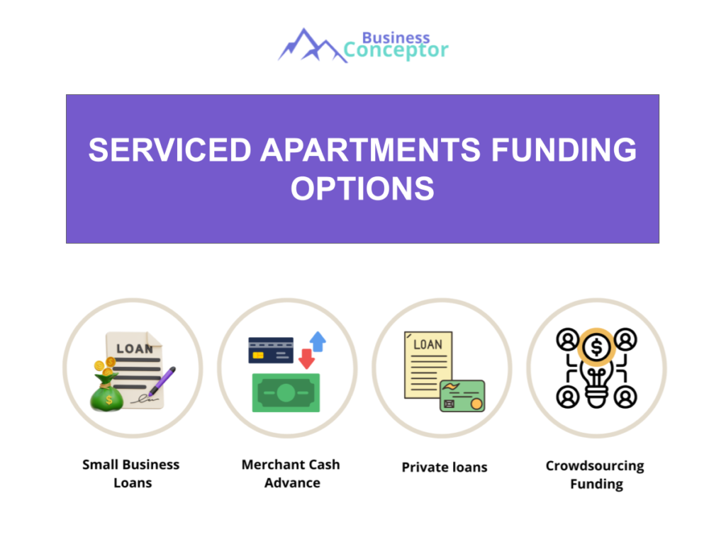 Cover FUNDING OPTIONS for Serviced Apartments