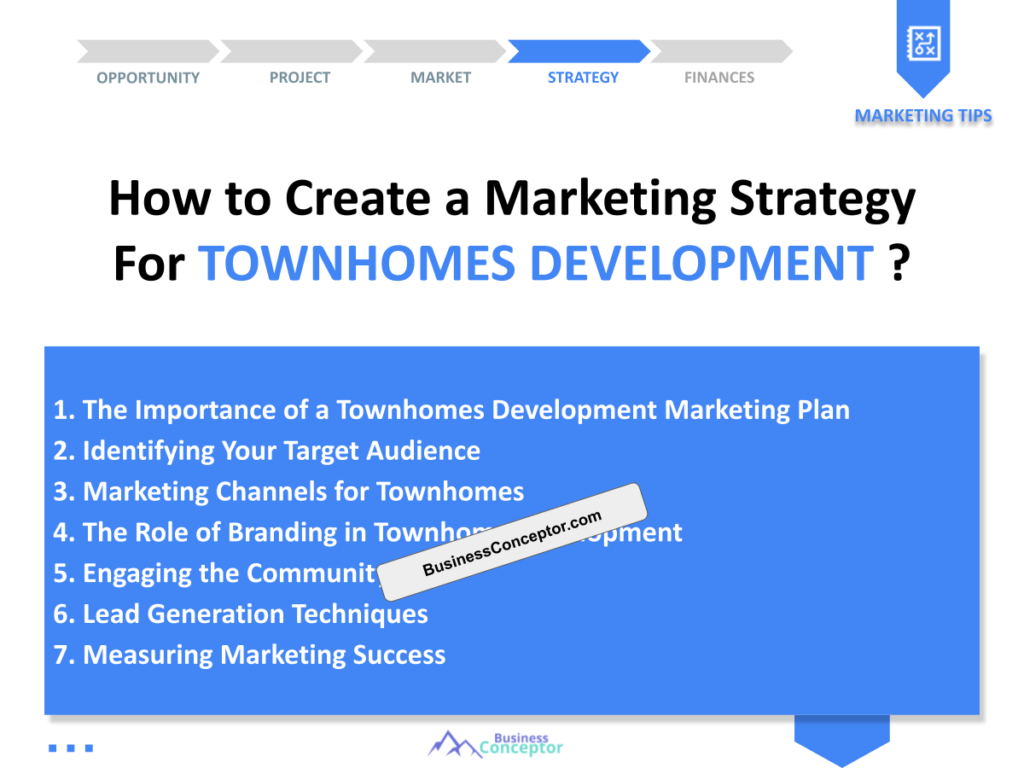 Cover MARKETING PLAN for Townhomes Development