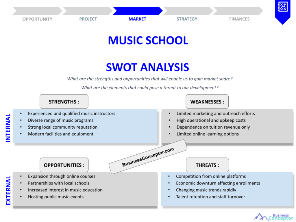 MUSIC SCHOOL