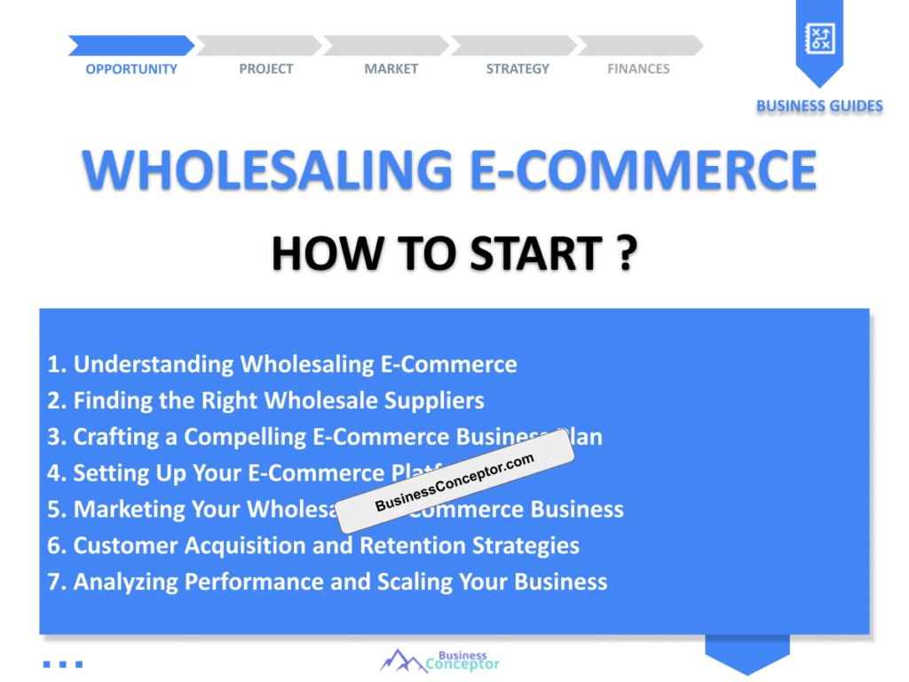 Cover COMPLETE GUIDE for Wholesaling E-Commerce