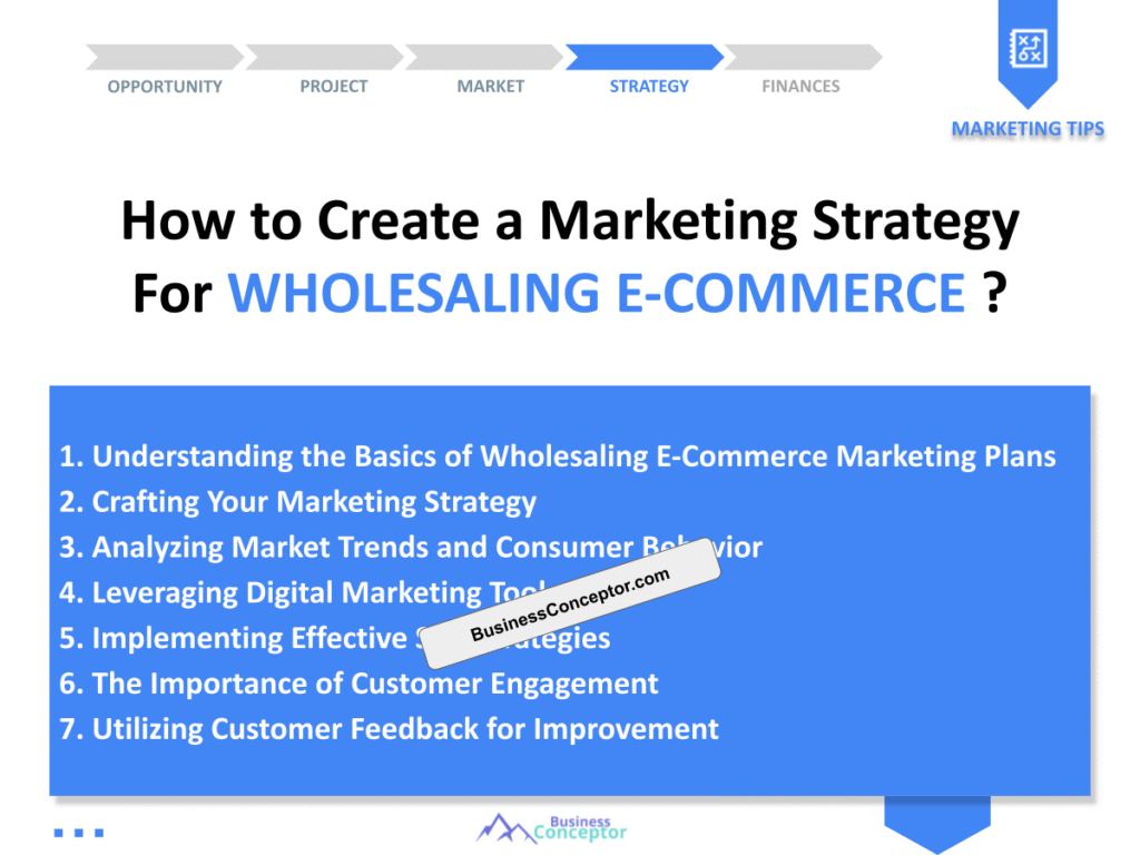 Cover MARKETING PLAN for Wholesaling E-Commerce
