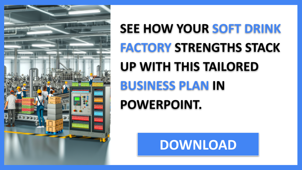 SOFT DRINK FACTORY and SWOT-SOFT DRINK FACTORY-CTA-2