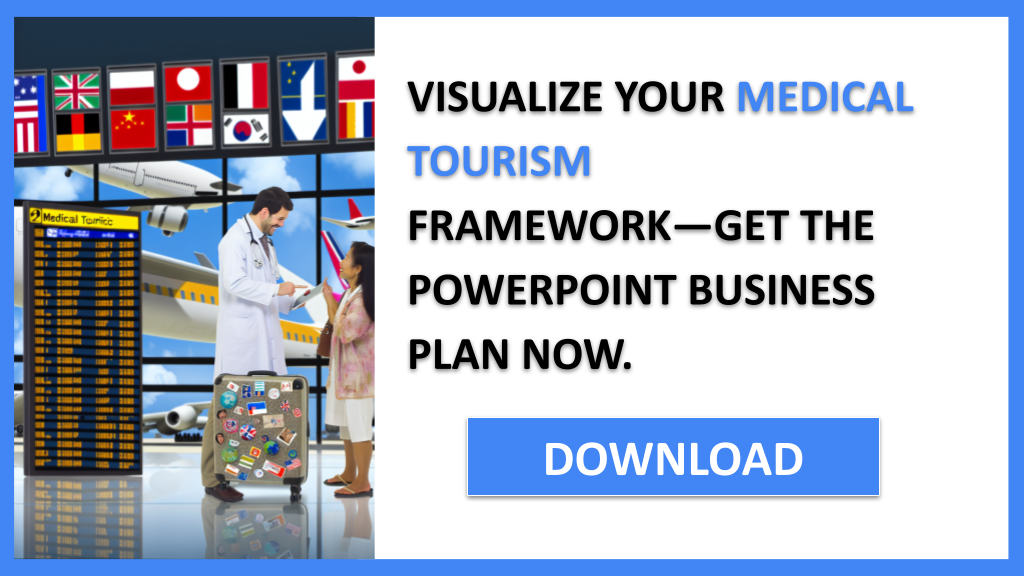 Medical Tourism Business Model Canvas FOR MEDICAL TOURISM-6