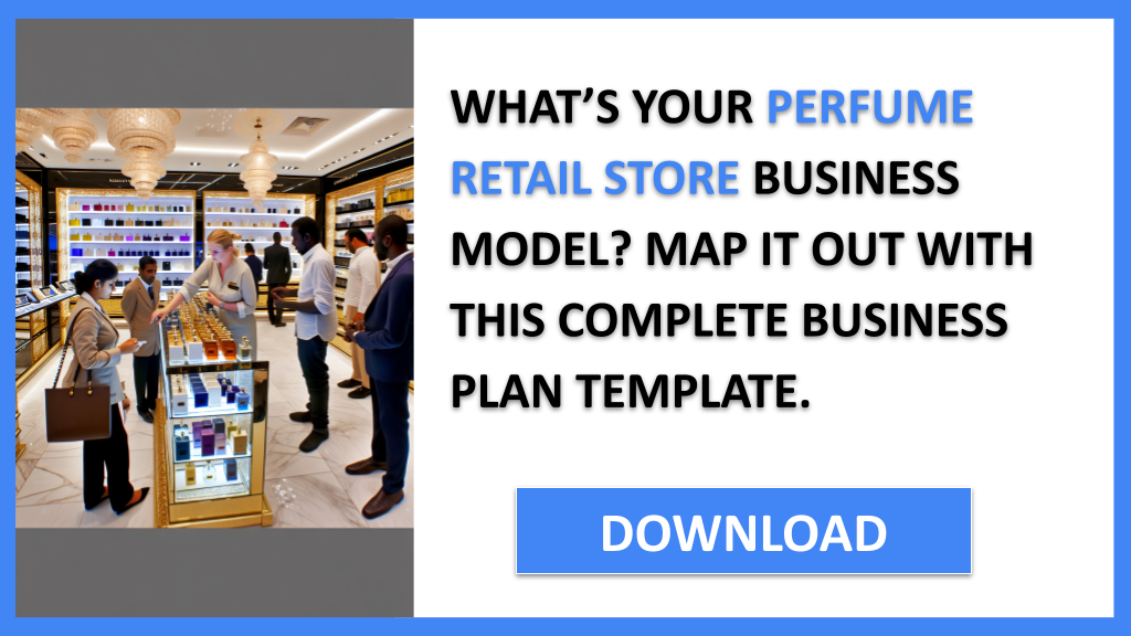Perfume Retail Store Business Model Canvas FOR PERFUME RETAIL STORE-4