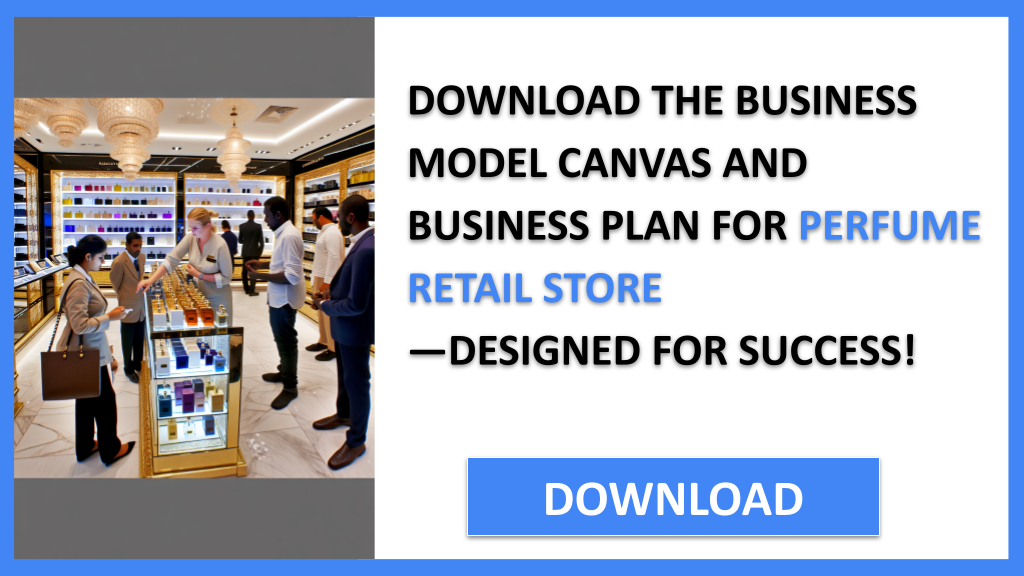 Perfume Retail Store Business Model Canvas FOR PERFUME RETAIL STORE-5