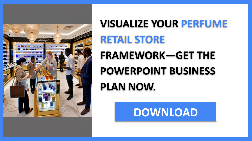 Perfume Retail Store Business Model Canvas FOR PERFUME RETAIL STORE-6