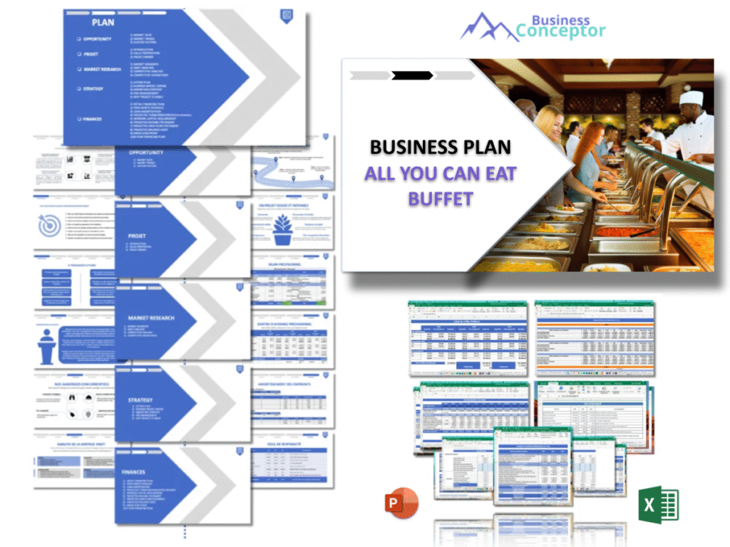 Cover Business plan for All You Can Eat Buffet