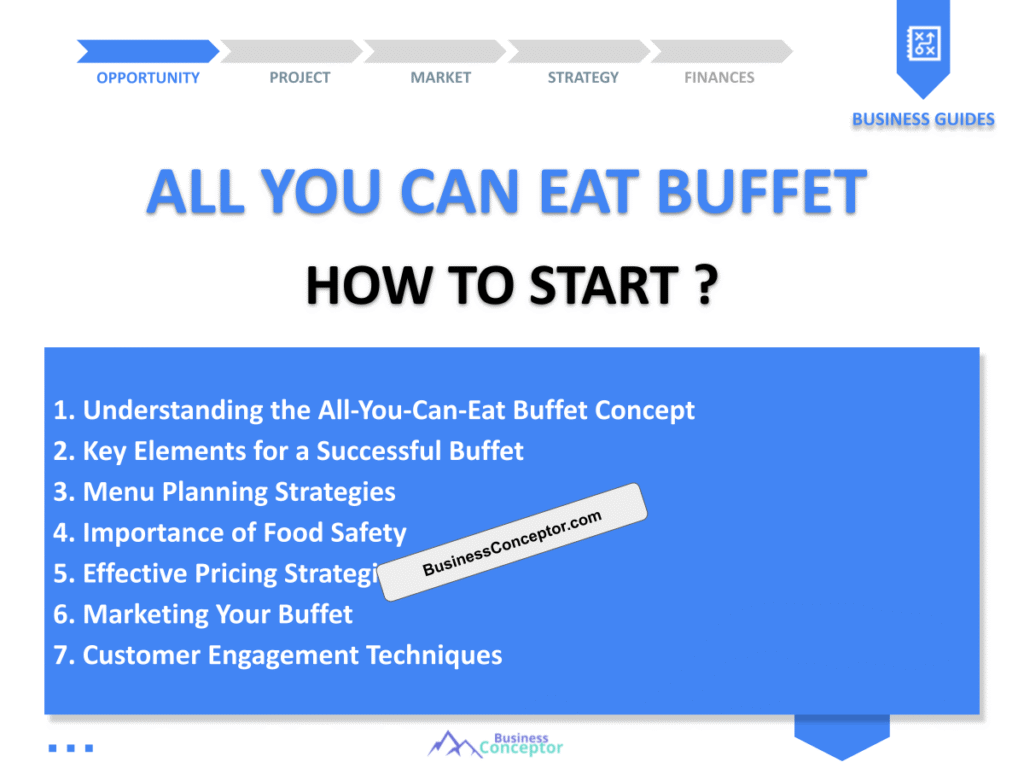 Cover COMPLETE GUIDE for All You Can Eat Buffet