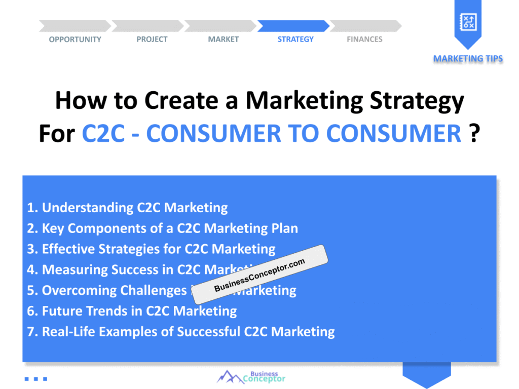 Cover MARKETING PLAN for C2C - Consumer To Consumer
