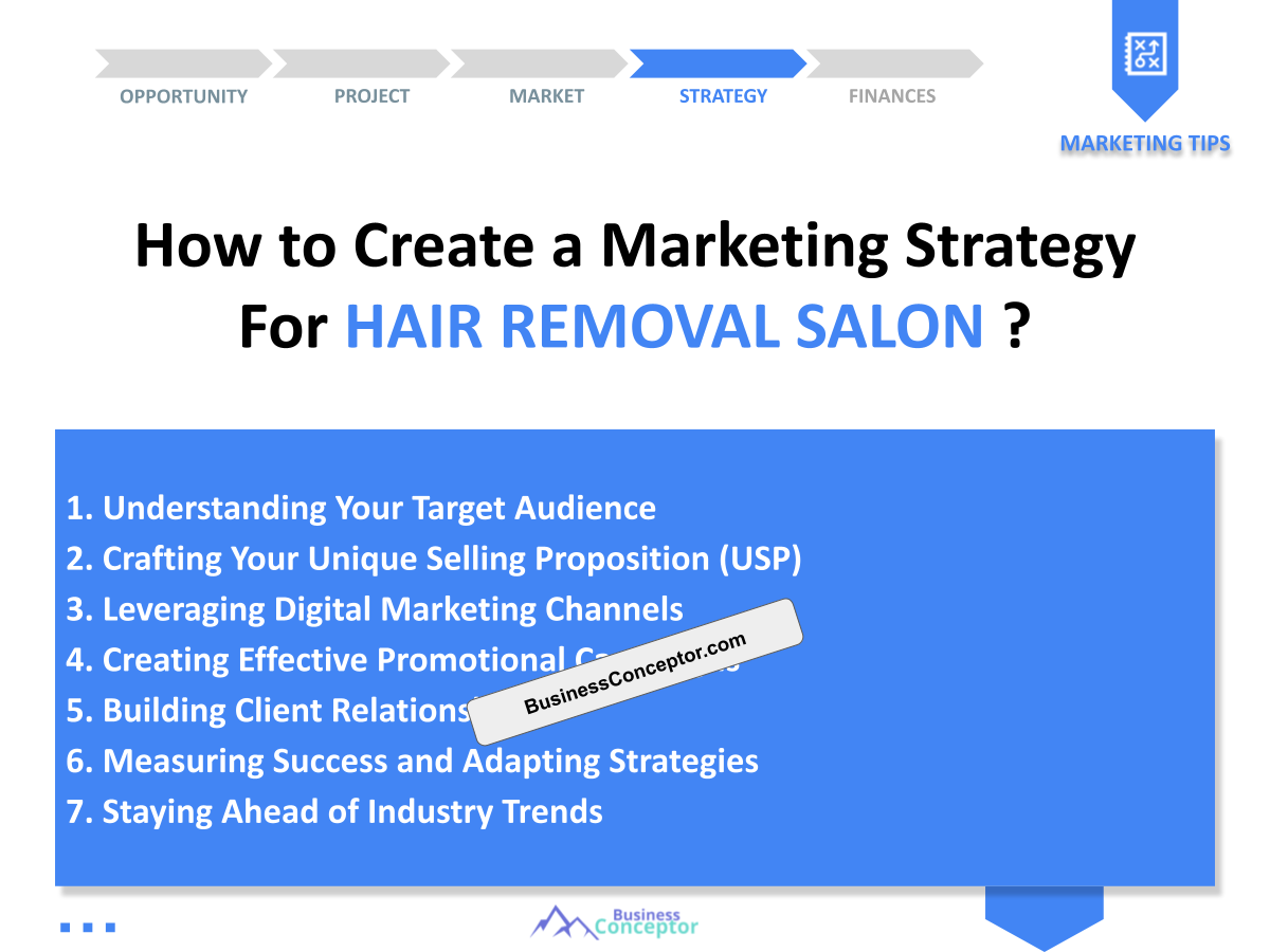 Crafting a Hair Removal Salon Marketing Plan: A Comprehensive Guide ...