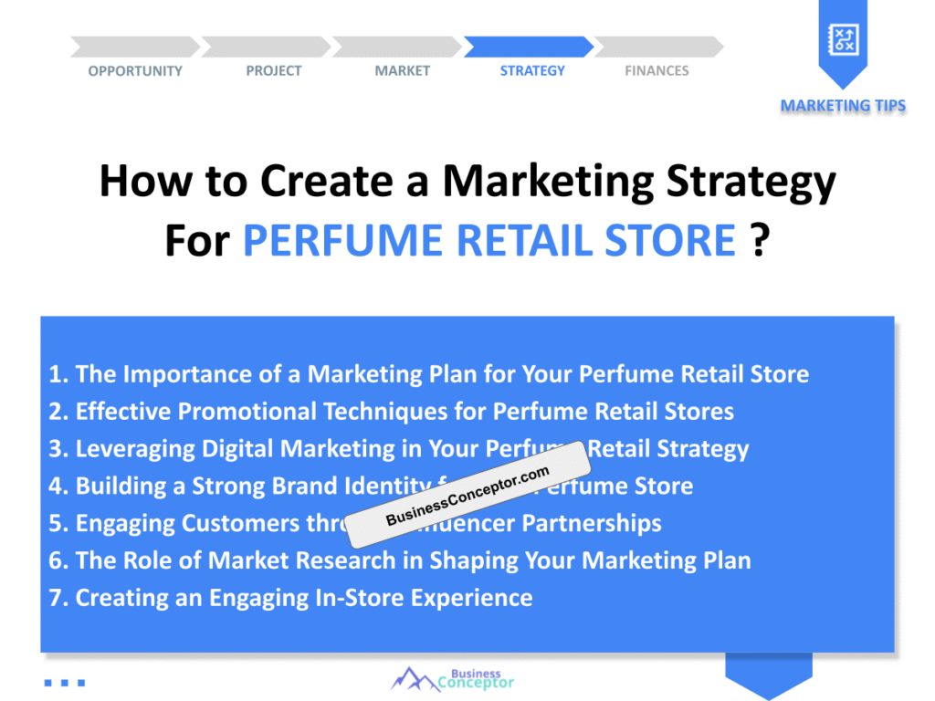 Cover MARKETING PLAN for Perfume Retail Store